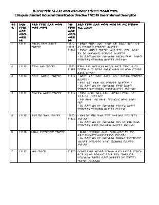 ንግድ ፈቃድ መስጫ ማብራሪያ (1)-1.pdf